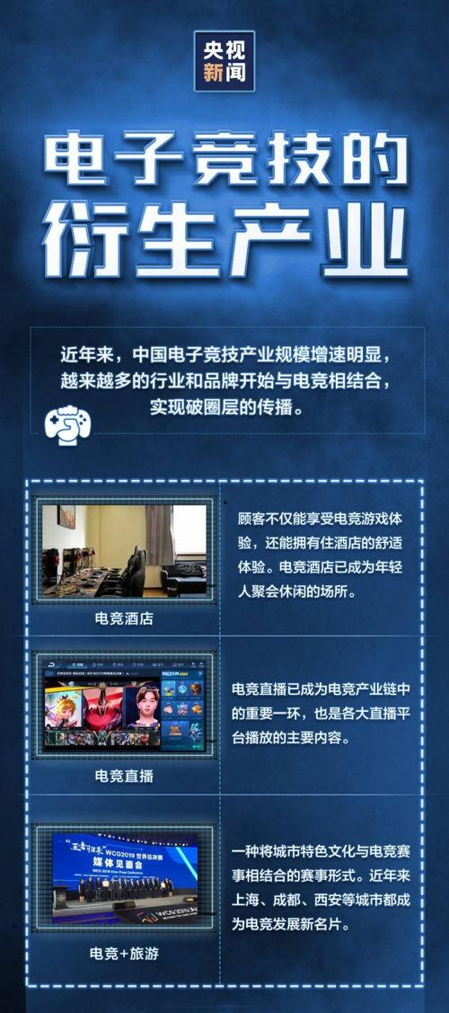 游戏新闻与爆料的区别